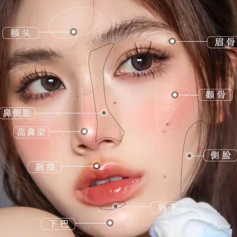 KEY ANIMATOR Highlighter Powde - Highlighter Bronzer Palette 评论和价格