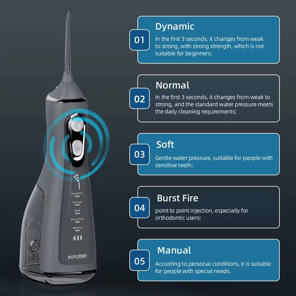 L15 Portable Oral Irrigator DI - Micellar Water Cleanser 评论和价格
