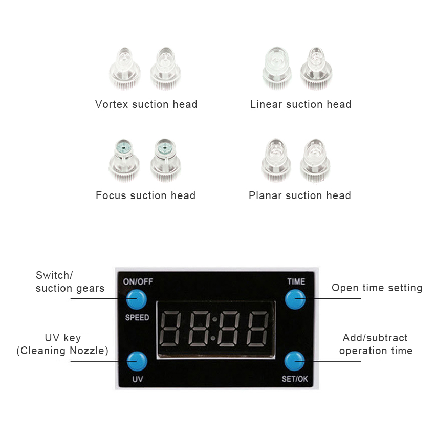 Small Bubble Cleansing Machine - Micellar Water Cleanser 评论和价格
