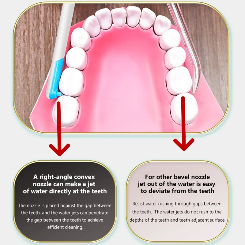 New Faucet Oral Irrigator Port - Micellar Water Cleanser 评论和价格